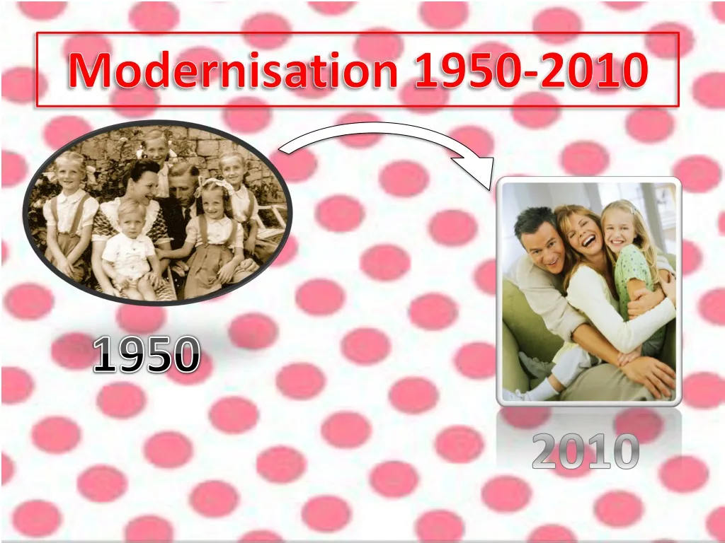 modernis ation 1950 2010