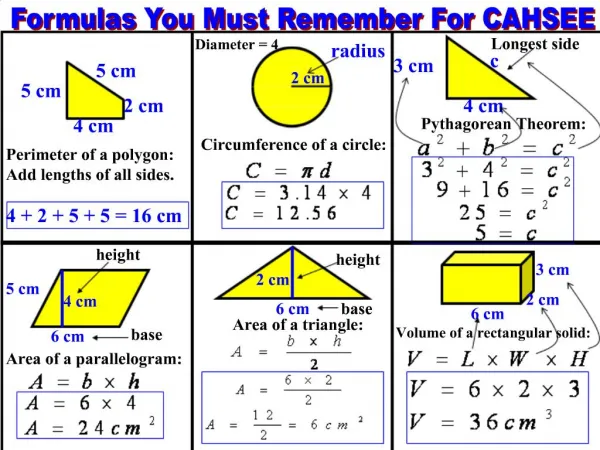 Formulas You Must Remember For CAHSEE