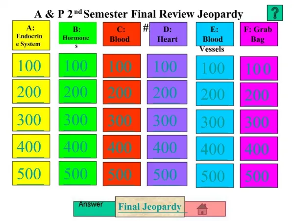 A P 2nd Semester Final Review Jeopardy 2