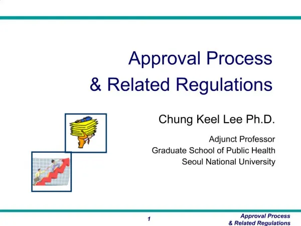 Approval Process Related Regulations