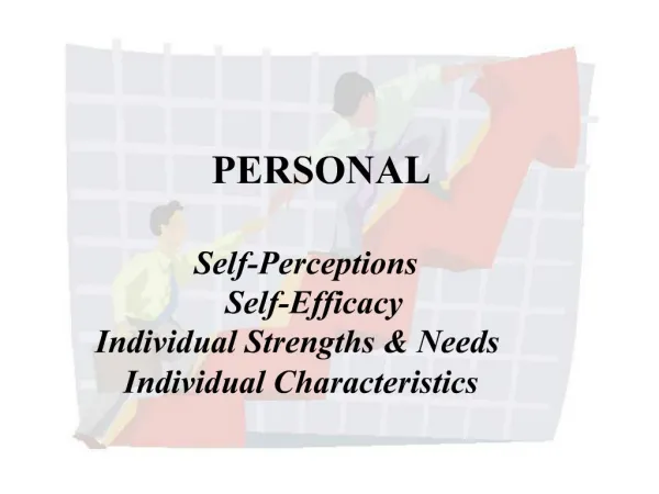 PERSONAL Self-Perceptions Self-Efficacy Individual Strengths Needs Individual Characteristics