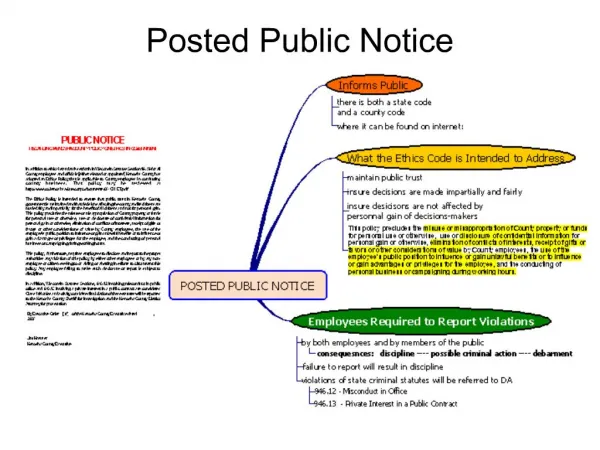Posted Public Notice