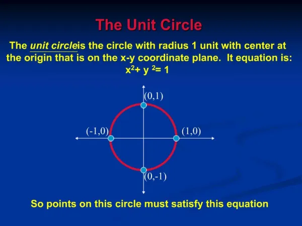 The Unit Circle
