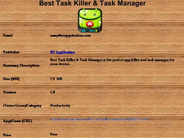 Best Task Killer & Task Manager For Kindle