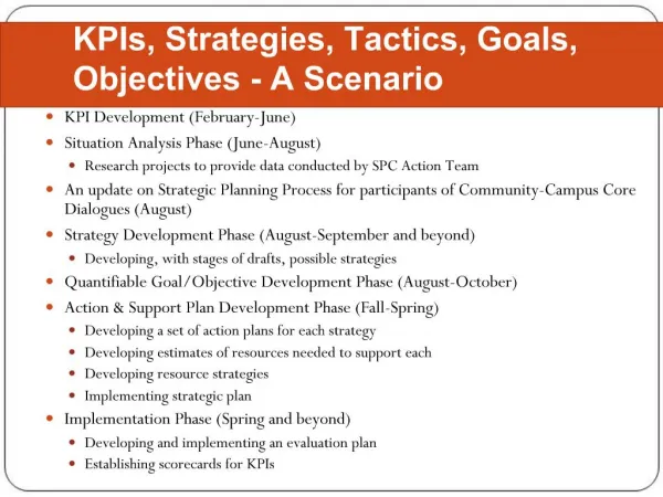 KPIs, Strategies, Tactics, Goals, Objectives - A Scenario