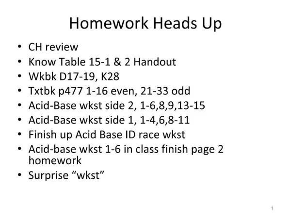 Homework Heads Up