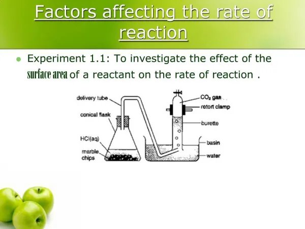 Factors affecting the rate of reaction