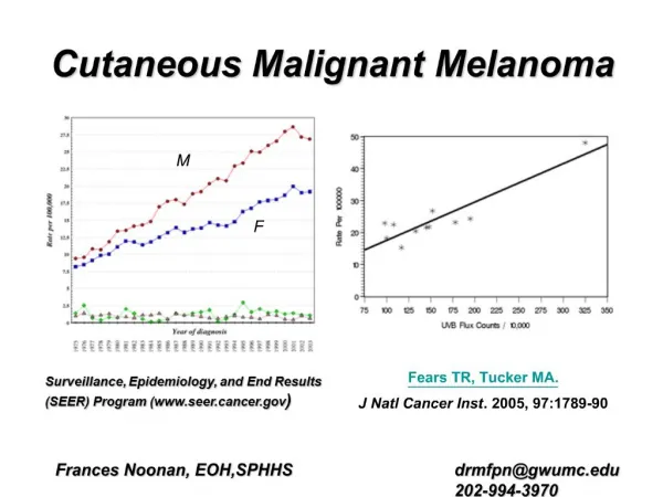 Cutaneous Malignant Melanoma