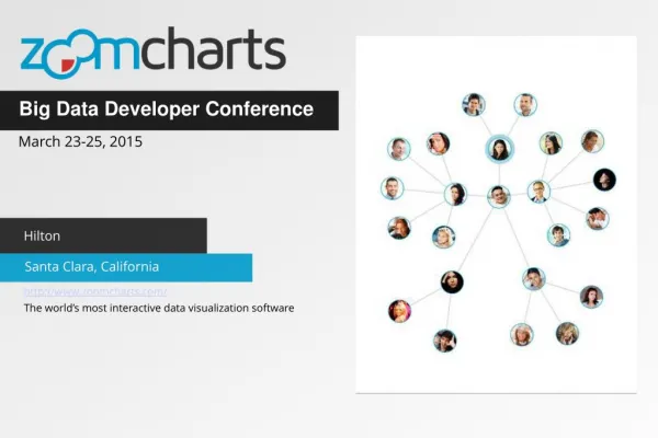 ZoomCharts for Big Data Developer Conference SantaClara, CA