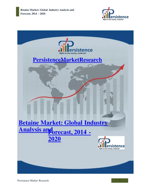 Global Betaine Market Analysis and Forecast to 2020