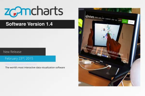 ZoomCharts New Software Version 1.4