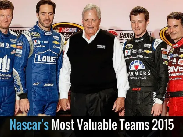 Nascar's Most Valuable Teams 2015