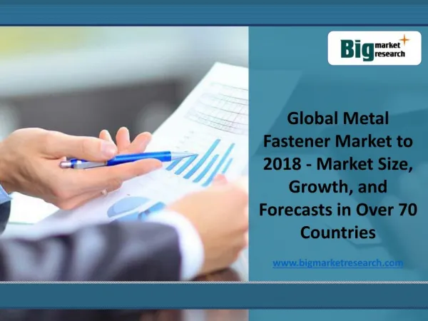 Global Market Forecast for Metal Fastener Market to 2018