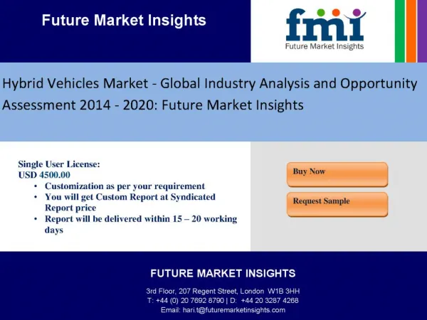Hybrid Vehicles Market - Global Industry Analysis and Opport