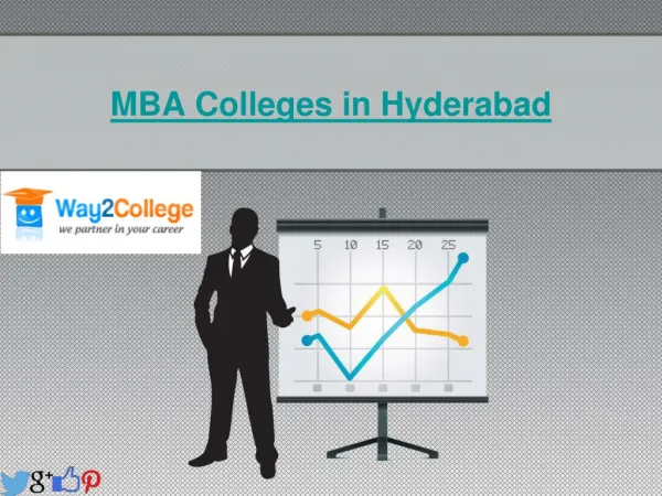 MBA Colleges in Hyderabad- Way2College