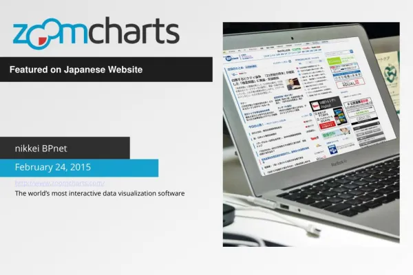 ZoomCharts on Japanese Nikkei BPnet