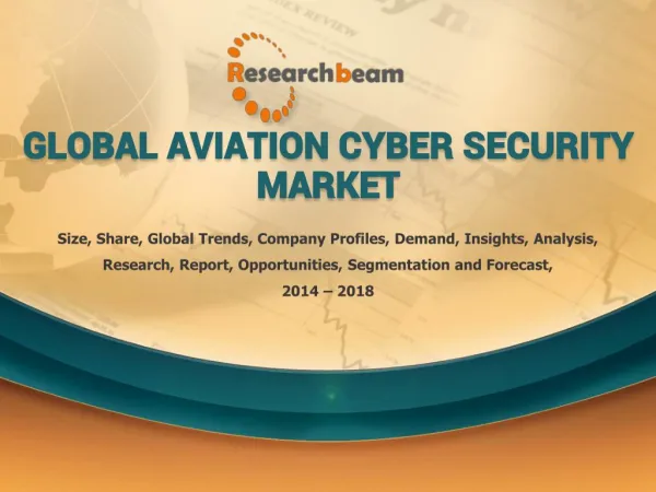 Global Aviation Cyber Security Market Demand, Insights