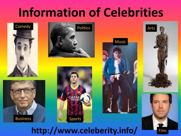 Latest Top Famous Celebrities