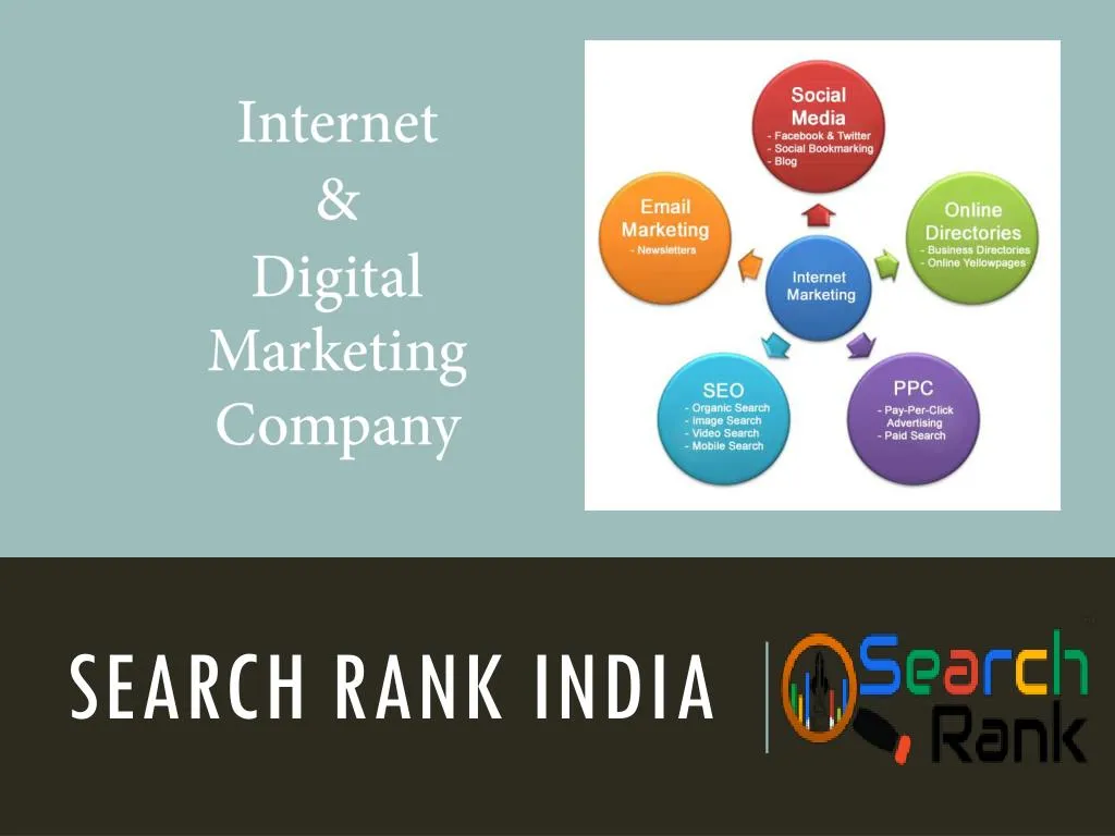 search rank india