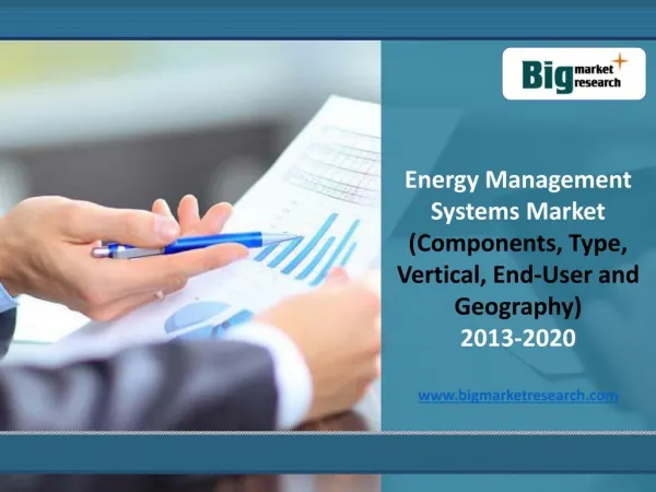 Quantitative Analysis on Energy Management Systems Market