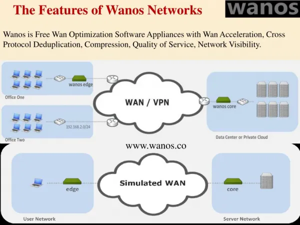The Features of Wanos Networks