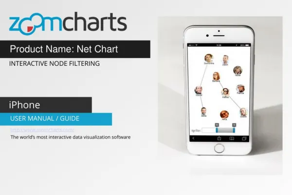 ZoomCharts Net Chart - Interactive Node Filtering for iPhone