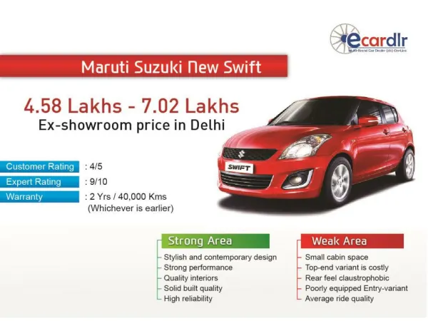 Maruti Suzuki New Swift Prices, Mileage, Reviews and Images