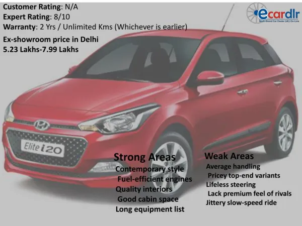 Hyundai Elite i20 Prices, Mileage, Reviews and Images at Eca