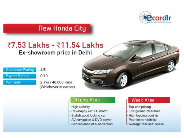 Honda New City Prices, Mileage, Reviews and Images at Ecardl