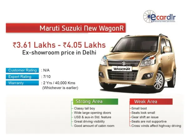 Maruti Suzuki New WagonR 2013 Prices, Mileage, Reviews and I