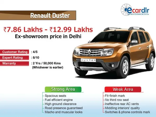 Renault Duster Prices, Mileage, Reviews and Images at Ecardl