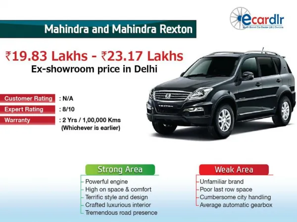 Mahindra and Mahindra Rexton Prices, Mileage, Reviews and Im