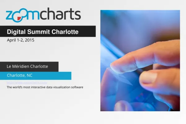 ZoomCharts for Digital Summit Charlotte in Charlotte NC