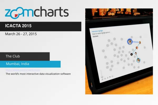 ZoomCharts for ICACTA 2015 in Mumbai India