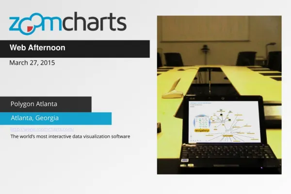 ZoomCharts for Web Afternoon in Atlanta Georgia