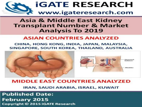 Asia & Middle East Kidney Transplant Number and Market Analy