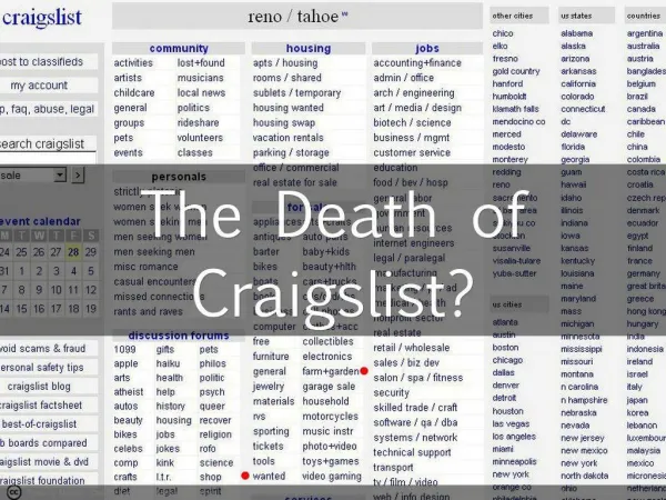 The Death of Craigslist?