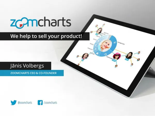 How to Increase Your SALES With ZoomCharts
