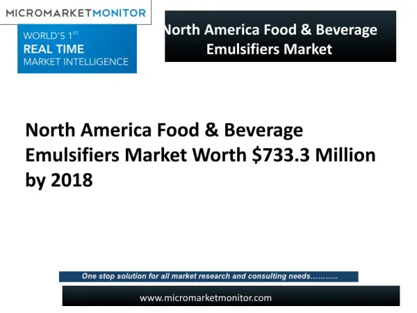 North America Food & Beverage Emulsifiers Market