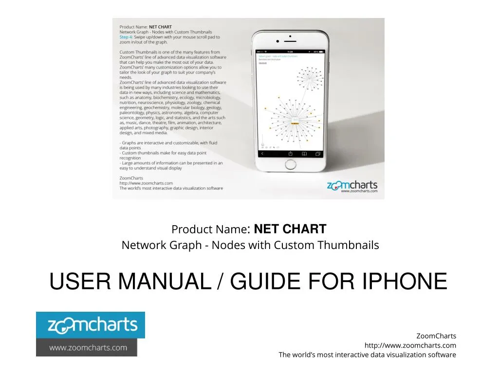 product name net chart network graph nodes with custom thumbnails