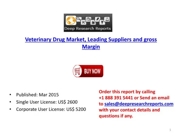 Veterinary Drug Market, Leading Suppliers and gross Margin