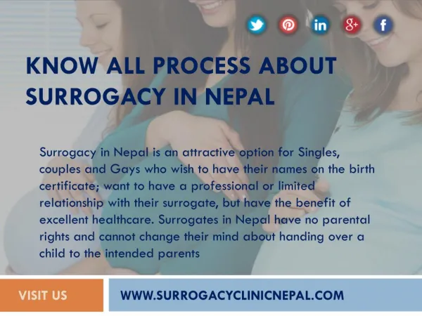 Surrogacy For Singles, Gays and Couples: Surrogacy Clinic Ne