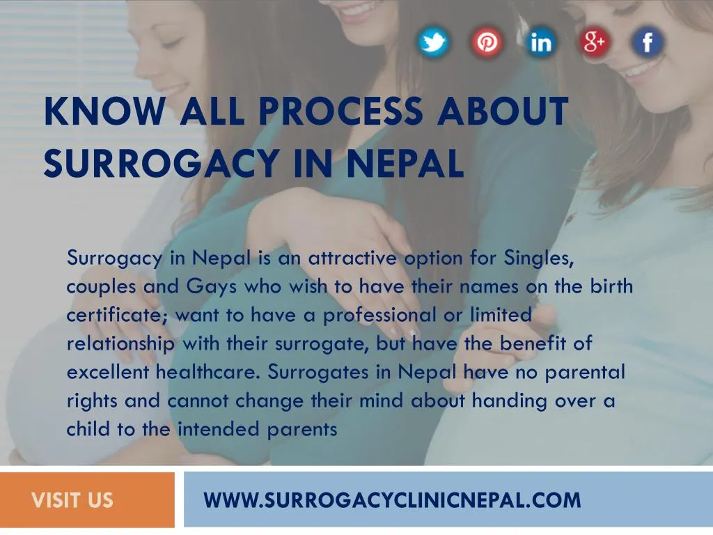 know all process about surrogacy in nepal