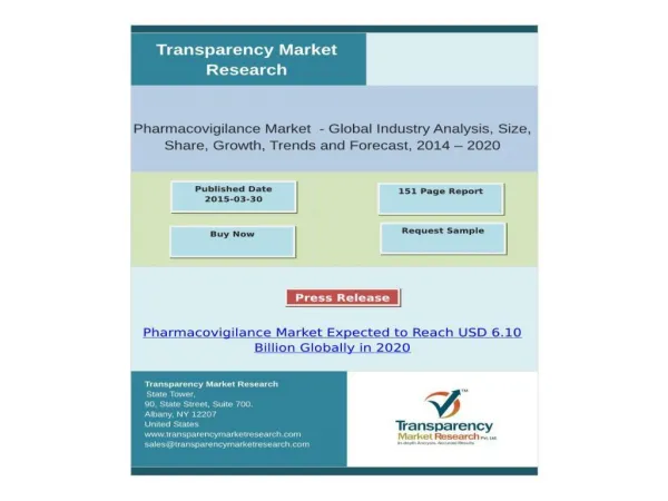 Pharmacovigilance Market Expected to Reach USD 6.10 Billion