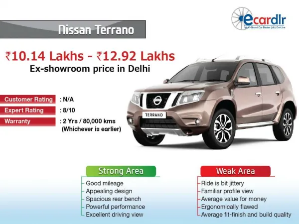 Nissan Terrano Prices, Mileage, Reviews and Images at Ecardl
