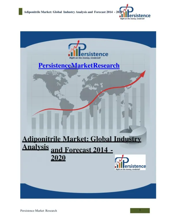 Adiponitrile Market: Global Industry Analysis and Forecast 2