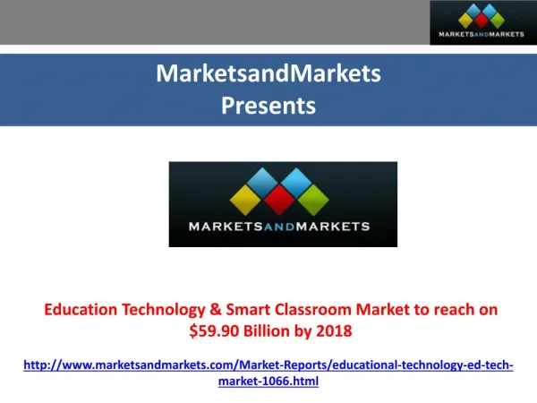 Education Technology Market