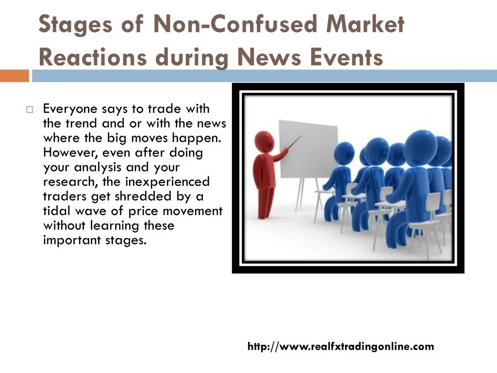 stages of non confused market reactions during news events
