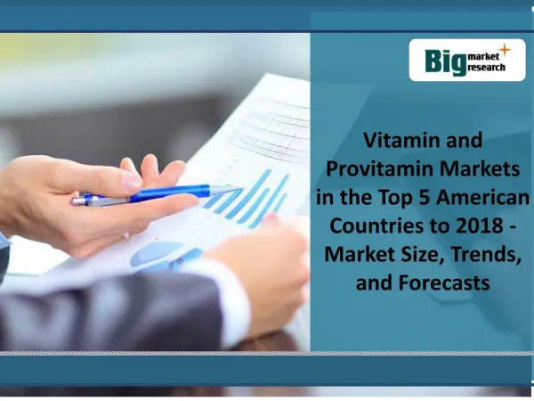 Vitamin and Provitamin Market Size, Trends, and Forecasts 20
