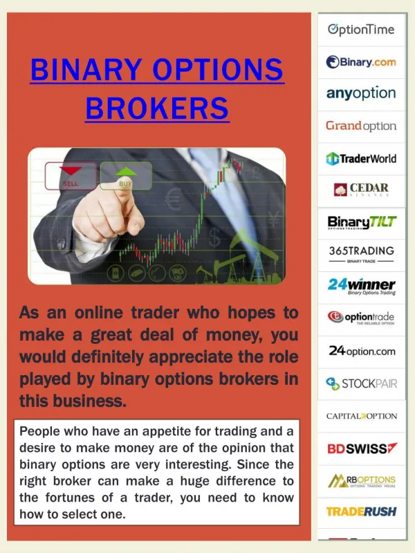 Binary Options Brokers USA